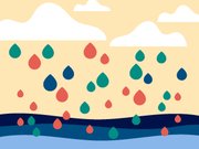 climate change consequences